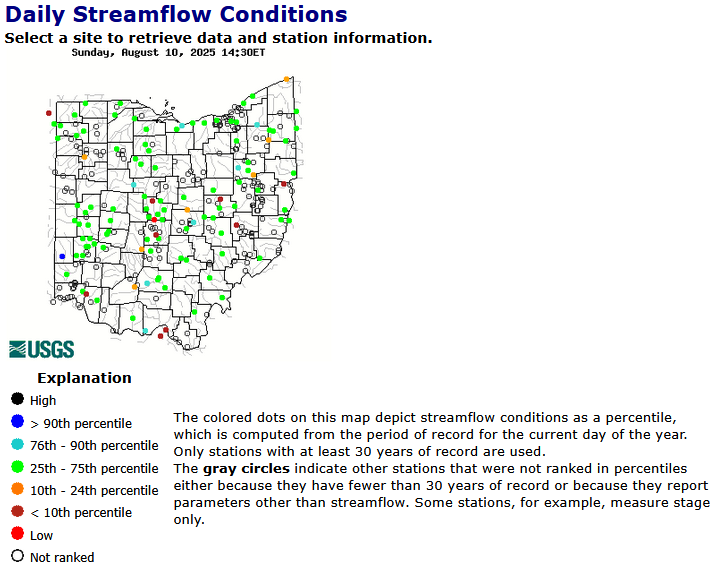 ohio streamflow